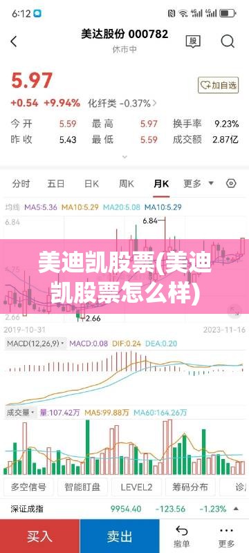 美迪凯股票(美迪凯股票怎么样) 美迪凯股票(美迪凯股票怎么样)
