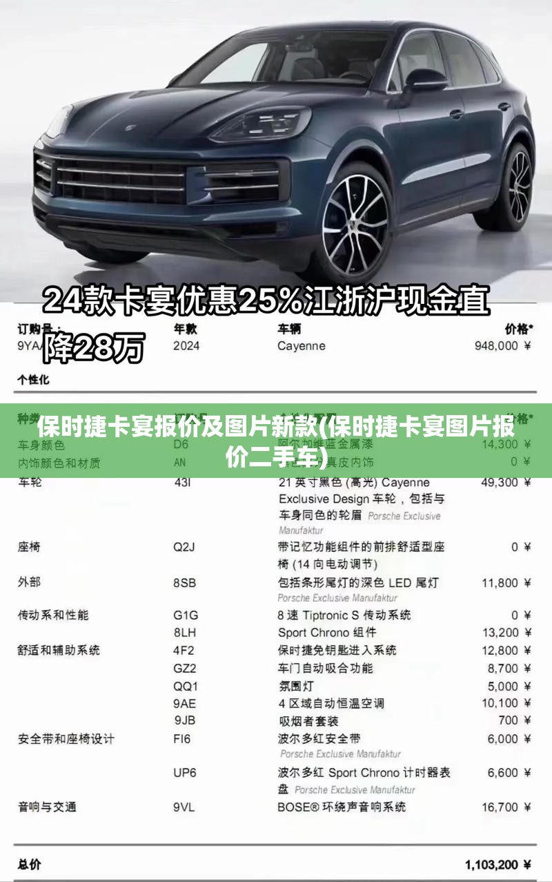保时捷卡宴报价及图片新款(保时捷卡宴图片报价二手车) 保时捷卡宴报价及图片新款(保时捷卡宴图片报价二手车)