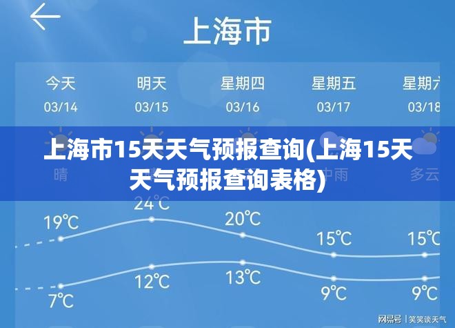 上海市15天天气预报查询(上海15天天气预报查询表格) 上海市15天天气预报查询(上海15天天气预报查询表格)