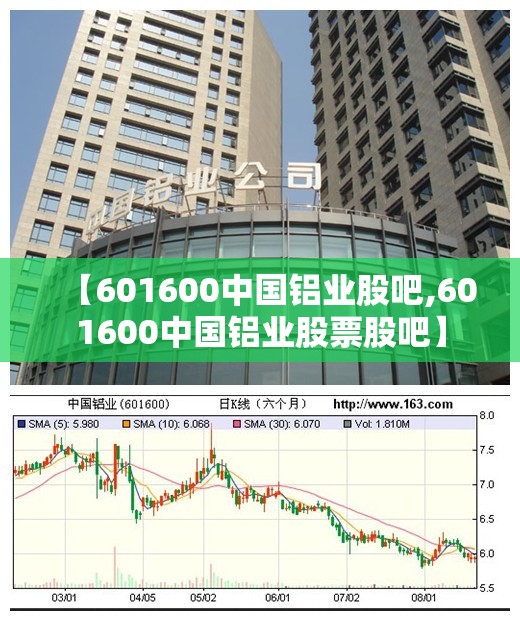 【601600中国铝业股吧,601600中国铝业股票股吧】 【601600中国铝业股吧,601600中国铝业股票股吧】