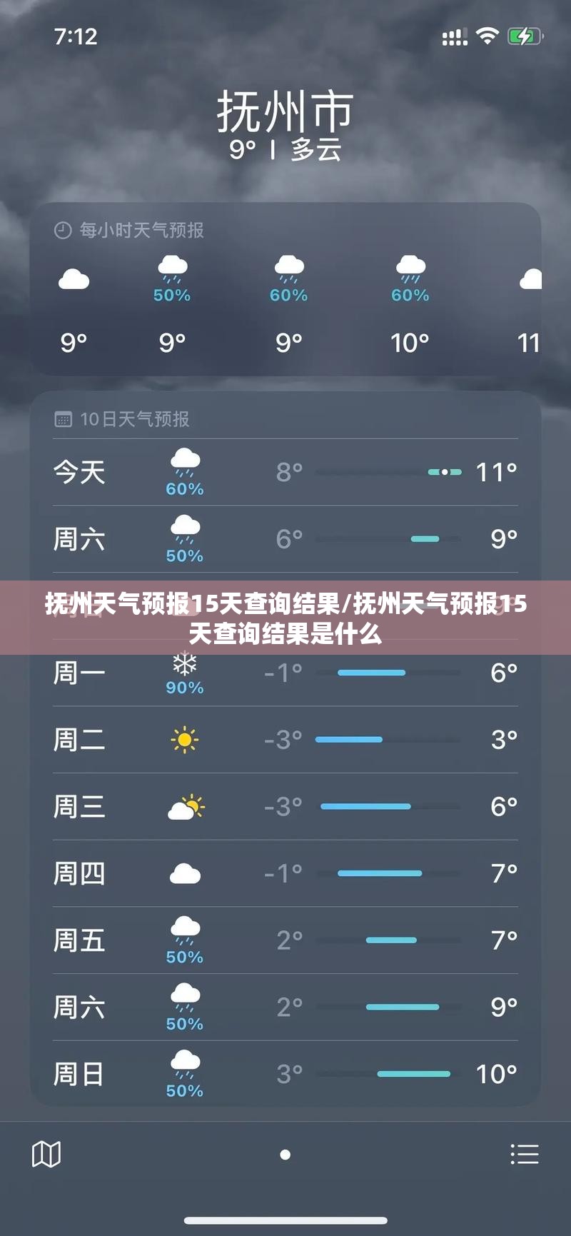 抚州天气预报15天查询结果/抚州天气预报15天查询结果是什么 抚州天气预报15天查询结果/抚州天气预报15天查询结果是什么