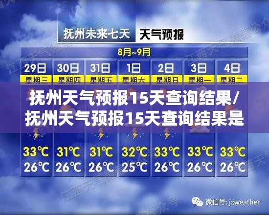 抚州天气预报15天查询结果/抚州天气预报15天查询结果是什么 抚州天气预报15天查询结果/抚州天气预报15天查询结果是什么