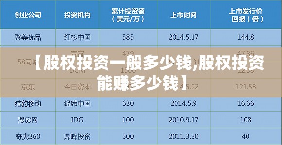【股权投资一般多少钱,股权投资能赚多少钱】 【股权投资一般多少钱,股权投资能赚多少钱】