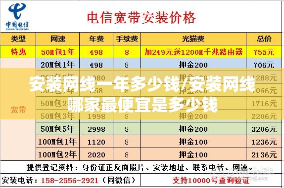 安装网线一年多少钱/安装网线哪家最便宜是多少钱 安装网线一年多少钱/安装网线哪家最便宜是多少钱