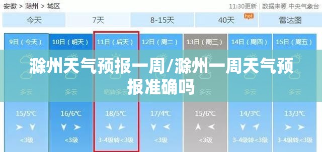 滁州天气预报一周/滁州一周天气预报准确吗 滁州天气预报一周/滁州一周天气预报准确吗