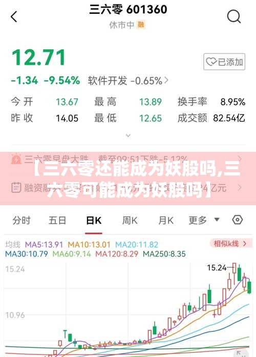 【三六零还能成为妖股吗,三六零可能成为妖股吗】 【三六零还能成为妖股吗,三六零可能成为妖股吗】