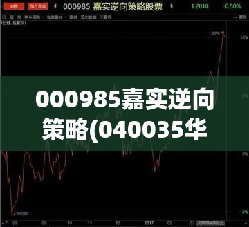 000985嘉实逆向策略(040035华安逆向策略) 000985嘉实逆向策略(040035华安逆向策略)