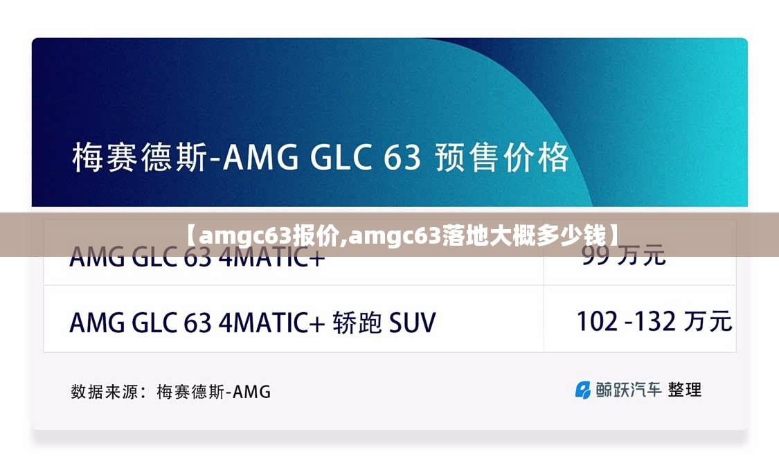 【amgc63报价,amgc63落地大概多少钱】