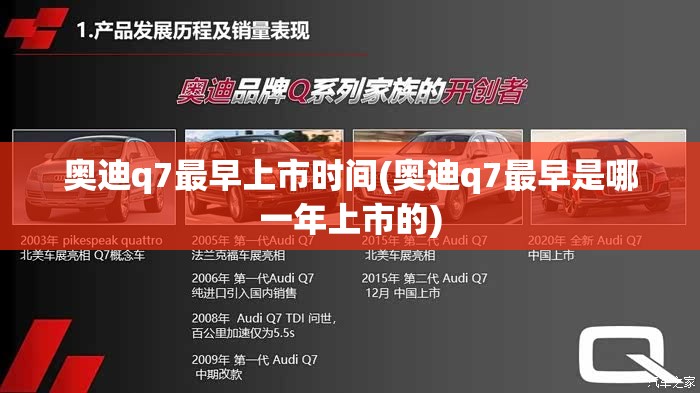 奥迪q7最早上市时间(奥迪q7最早是哪一年上市的)