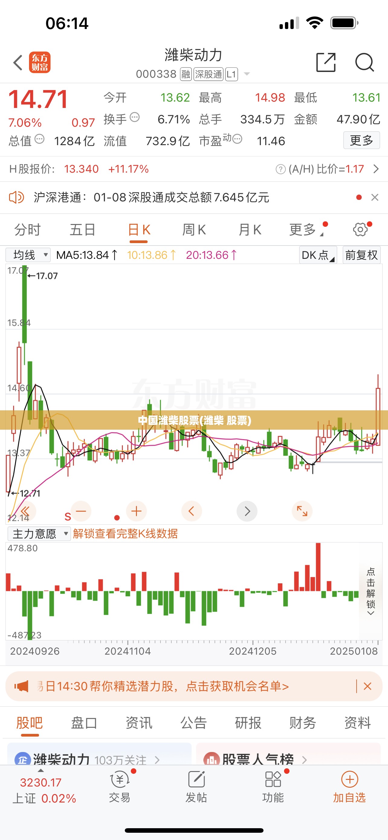 中国潍柴股票(潍柴 股票) 中国潍柴股票(潍柴 股票)