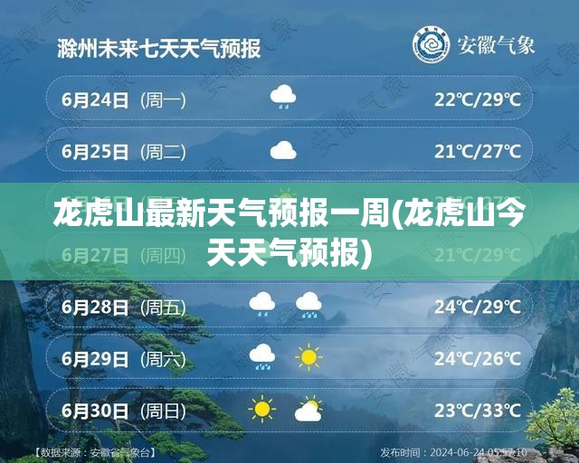 龙虎山最新天气预报一周(龙虎山今天天气预报) 龙虎山最新天气预报一周(龙虎山今天天气预报)