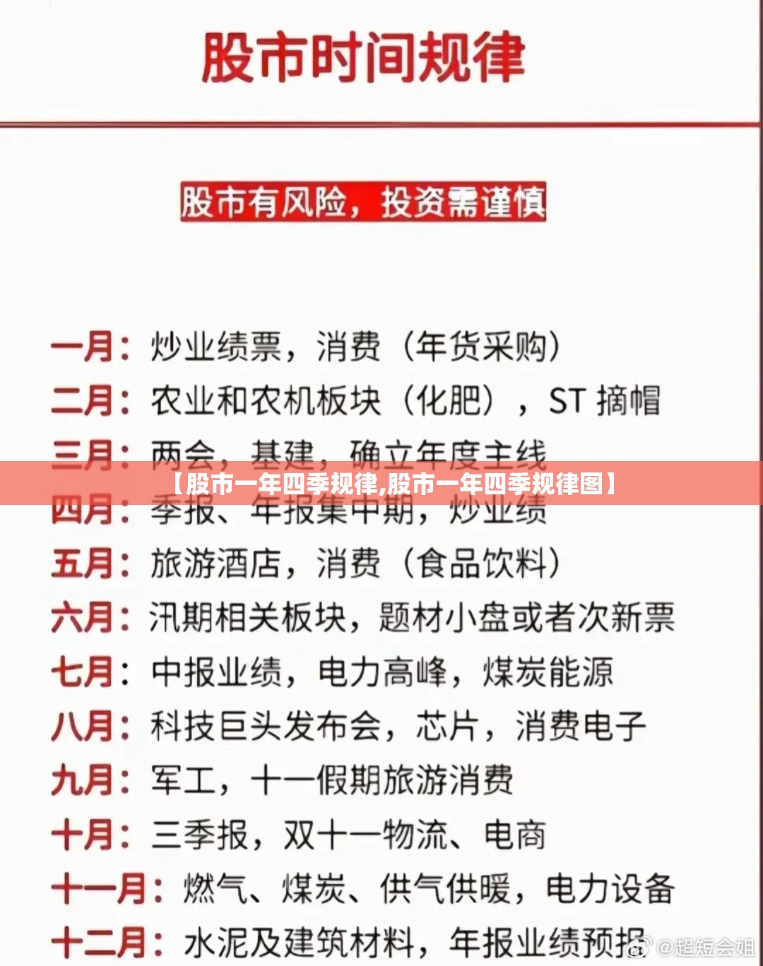 【股市一年四季规律,股市一年四季规律图】 【股市一年四季规律,股市一年四季规律图】