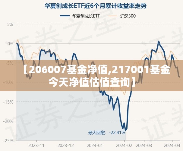 【206007基金净值,217001基金今天净值估值查询】 【206007基金净值,217001基金今天净值估值查询】