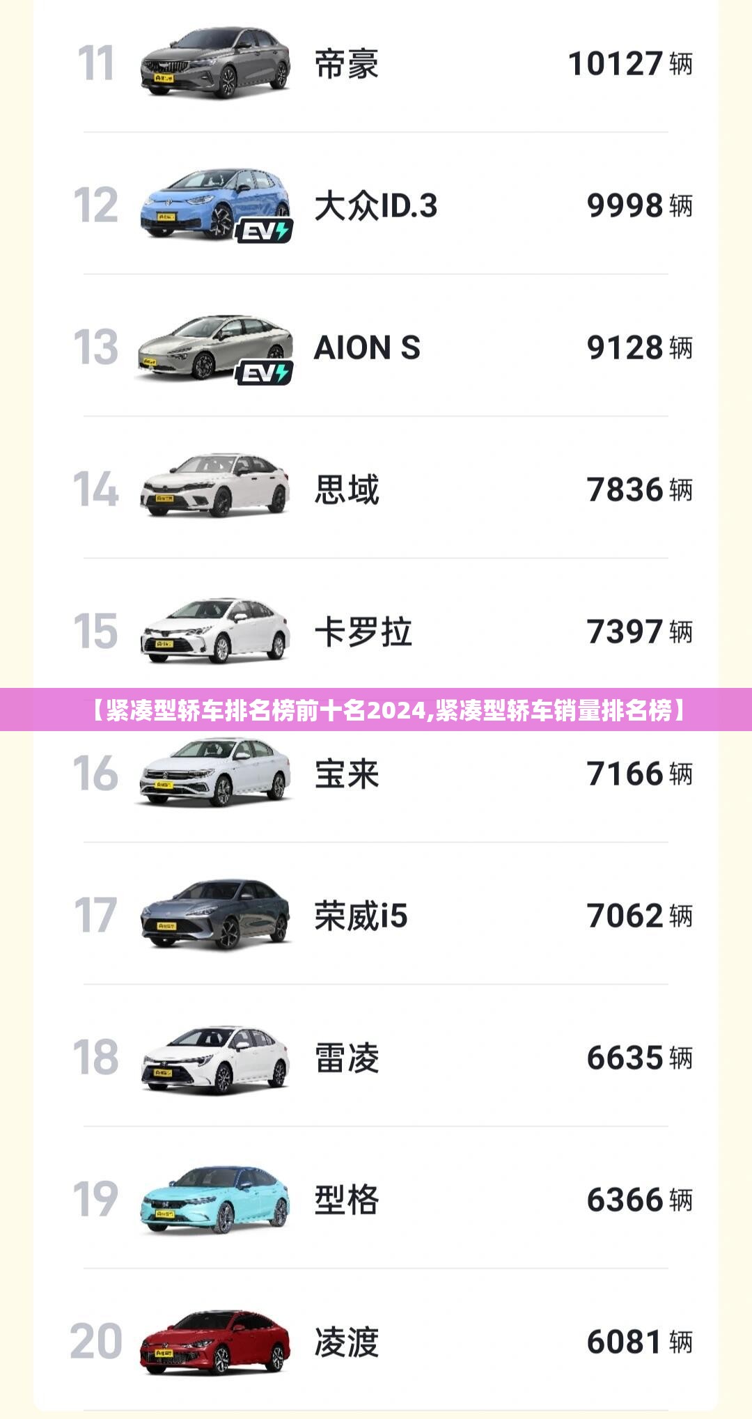 【紧凑型轿车排名榜前十名2024,紧凑型轿车销量排名榜】 【紧凑型轿车排名榜前十名2024,紧凑型轿车销量排名榜】