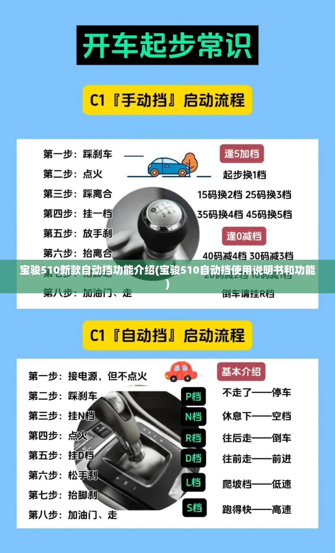 宝骏510新款自动挡功能介绍(宝骏510自动挡使用说明书和功能) 宝骏510新款自动挡功能介绍(宝骏510自动挡使用说明书和功能)