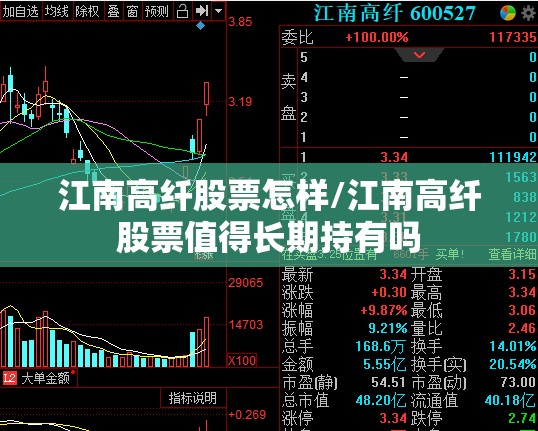 江南高纤股票怎样/江南高纤股票值得长期持有吗 江南高纤股票怎样/江南高纤股票值得长期持有吗
