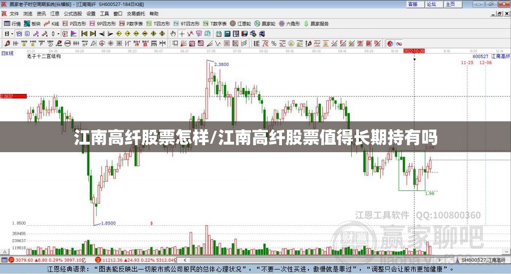 江南高纤股票怎样/江南高纤股票值得长期持有吗 江南高纤股票怎样/江南高纤股票值得长期持有吗