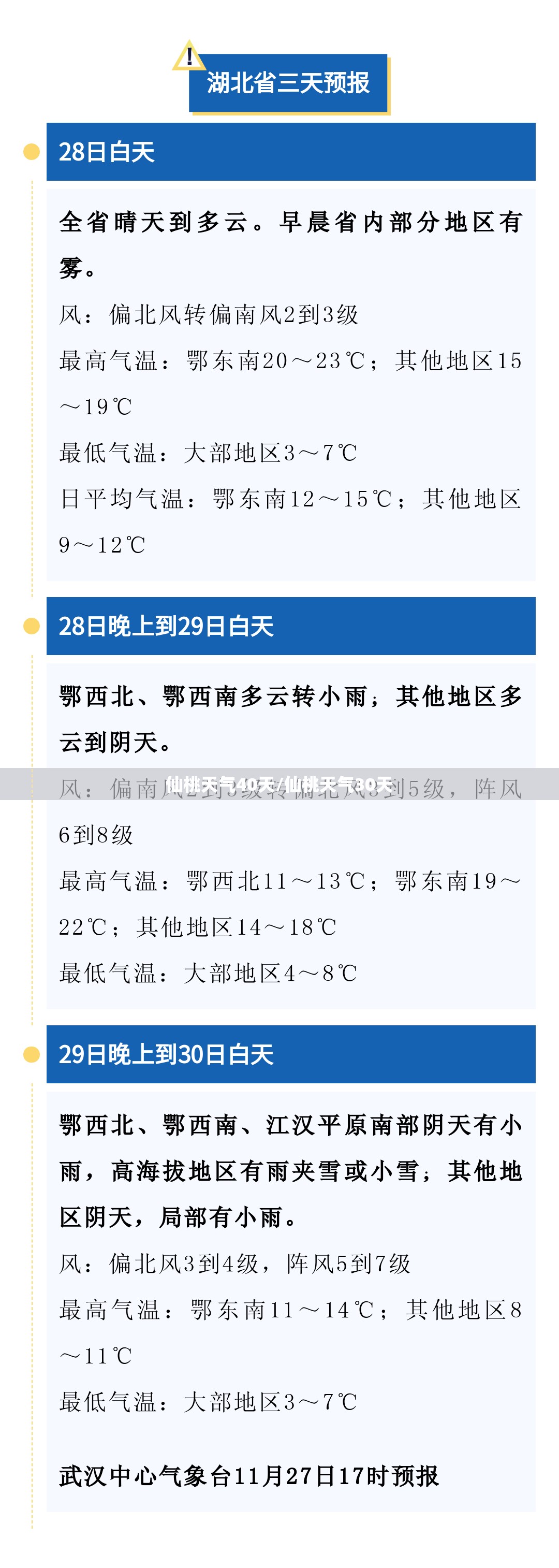 仙桃天气40天/仙桃天气30天