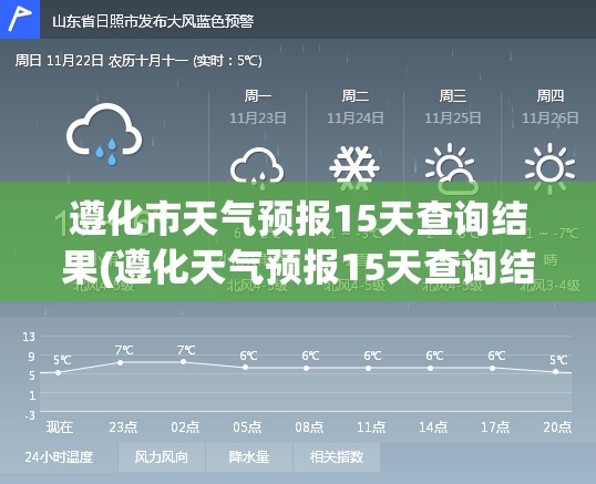 遵化市天气预报15天查询结果(遵化天气预报15天查询结果秦皇岛)