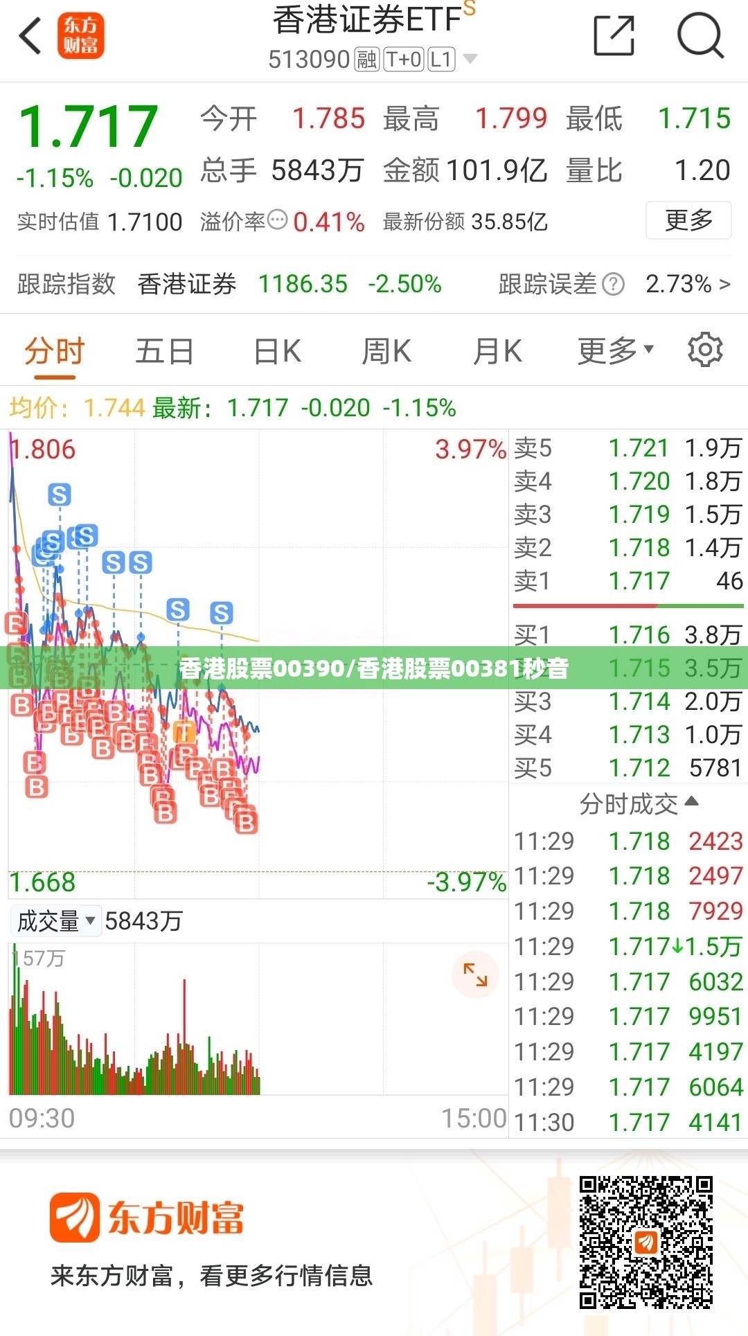 香港股票00390/香港股票00381秒音 香港股票00390/香港股票00381秒音