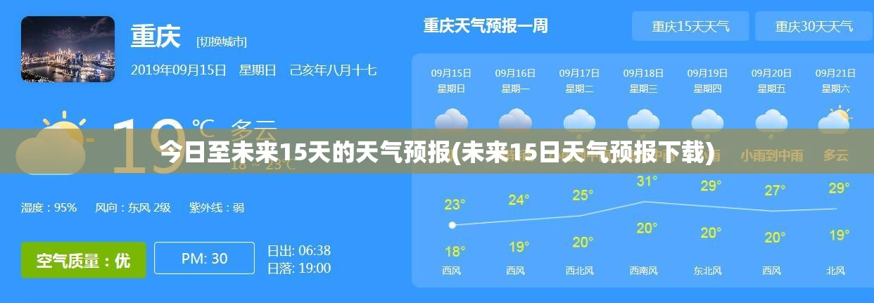 今日至未来15天的天气预报(未来15日天气预报下载) 今日至未来15天的天气预报(未来15日天气预报下载)