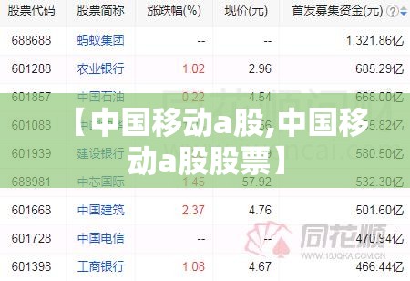 【中国移动a股,中国移动a股股票】 【中国移动a股,中国移动a股股票】
