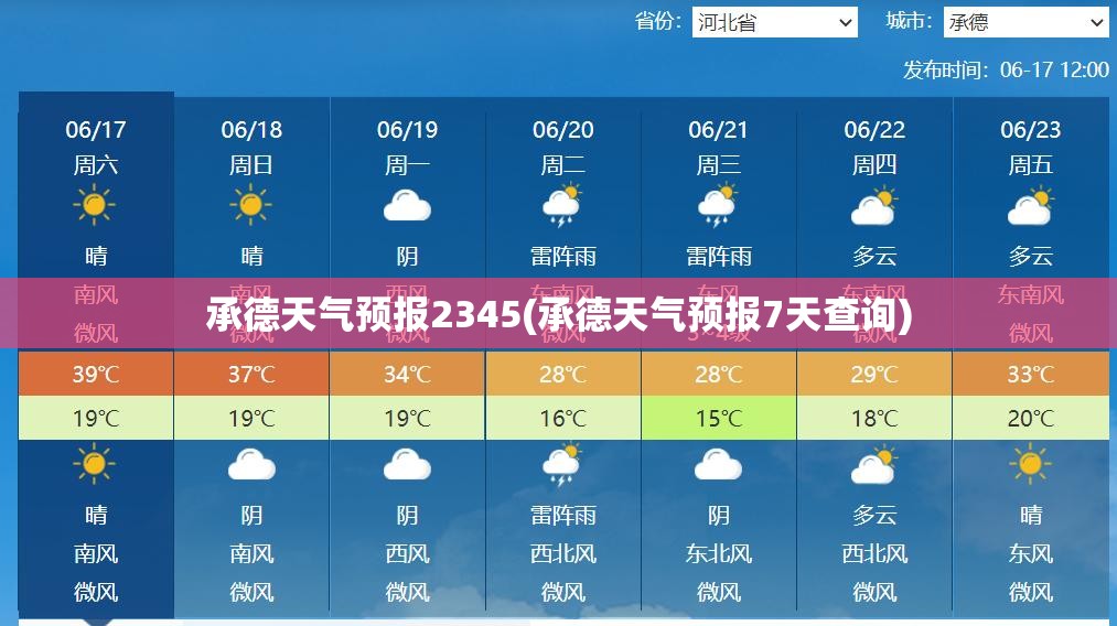 承德天气预报2345(承德天气预报7天查询) 承德天气预报2345(承德天气预报7天查询)