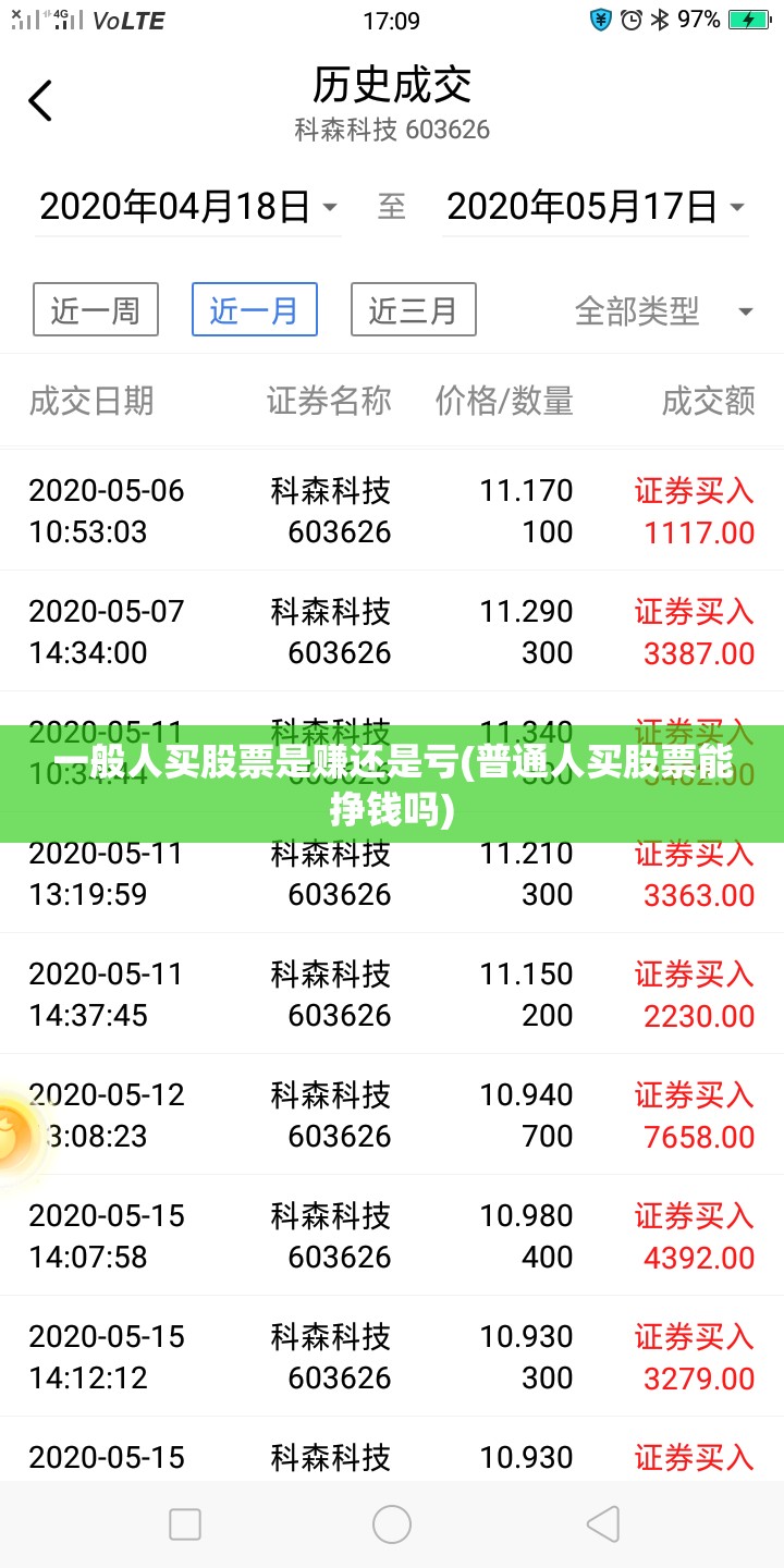 一般人买股票是赚还是亏(普通人买股票能挣钱吗) 一般人买股票是赚还是亏(普通人买股票能挣钱吗)