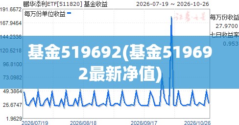 基金519692(基金519692最新净值)