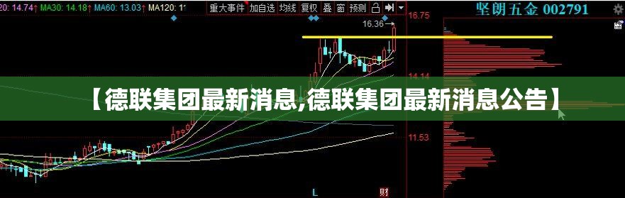 【德联集团最新消息,德联集团最新消息公告】 【德联集团最新消息,德联集团最新消息公告】