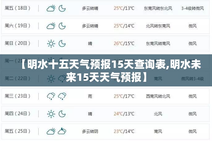 【明水十五天气预报15天查询表,明水未来15天天气预报】