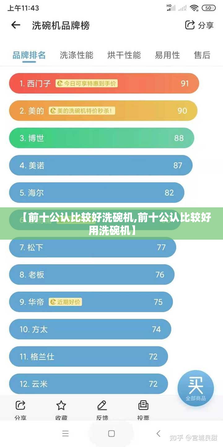 【前十公认比较好洗碗机,前十公认比较好用洗碗机】 【前十公认比较好洗碗机,前十公认比较好用洗碗机】