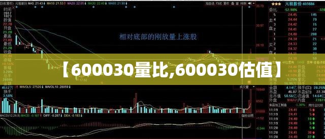 【600030量比,600030估值】 【600030量比,600030估值】