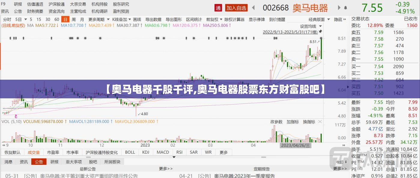 【奥马电器千股千评,奥马电器股票东方财富股吧】 【奥马电器千股千评,奥马电器股票东方财富股吧】