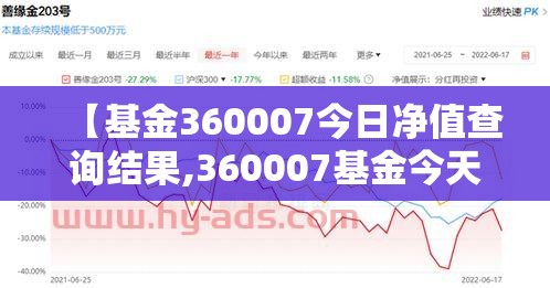 【基金360007今日净值查询结果,360007基金今天净值查询】 【基金360007今日净值查询结果,360007基金今天净值查询】