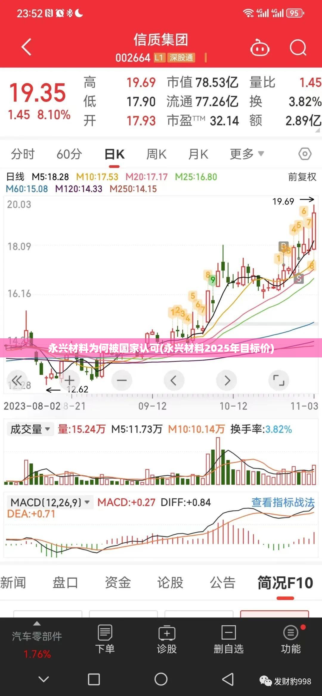永兴材料为何被国家认可(永兴材料2025年目标价)