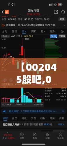 【002045股吧,002031股吧讨论】 【002045股吧,002031股吧讨论】