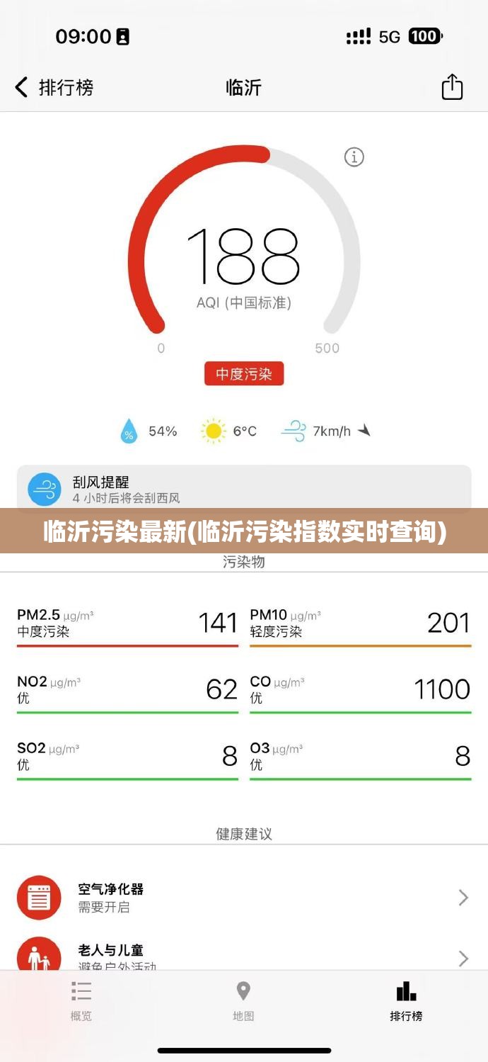 临沂污染最新(临沂污染指数实时查询)