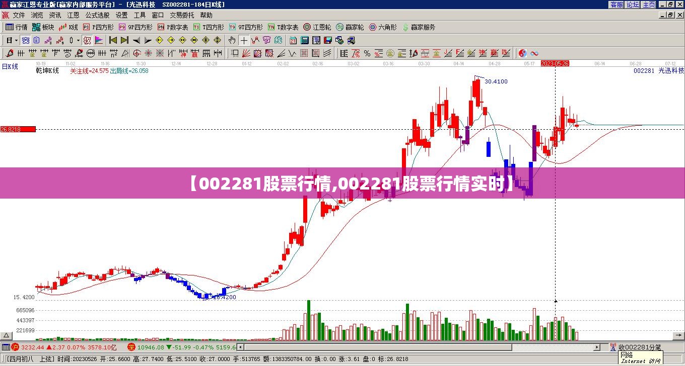 【002281股票行情,002281股票行情实时】 【002281股票行情,002281股票行情实时】