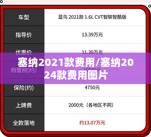 塞纳2021款费用/塞纳2024款费用图片 塞纳2021款费用/塞纳2024款费用图片