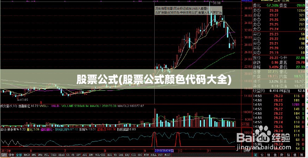 股票公式(股票公式颜色代码大全) 股票公式(股票公式颜色代码大全)