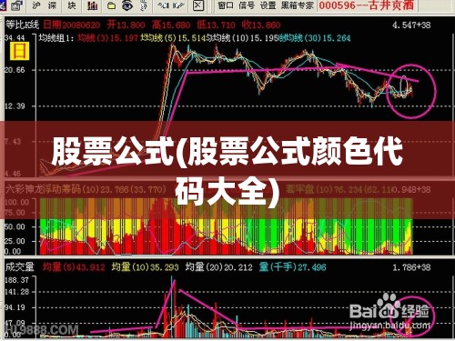 股票公式(股票公式颜色代码大全) 股票公式(股票公式颜色代码大全)