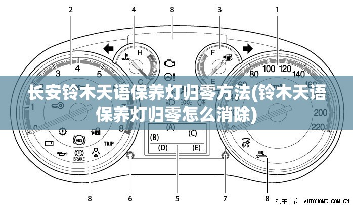 长安铃木天语保养灯归零方法(铃木天语保养灯归零怎么消除)