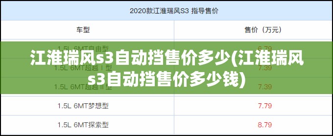 江淮瑞风s3自动挡售价多少(江淮瑞风s3自动挡售价多少钱) 江淮瑞风s3自动挡售价多少(江淮瑞风s3自动挡售价多少钱)