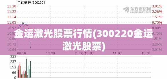 金运激光股票行情(300220金运激光股票)