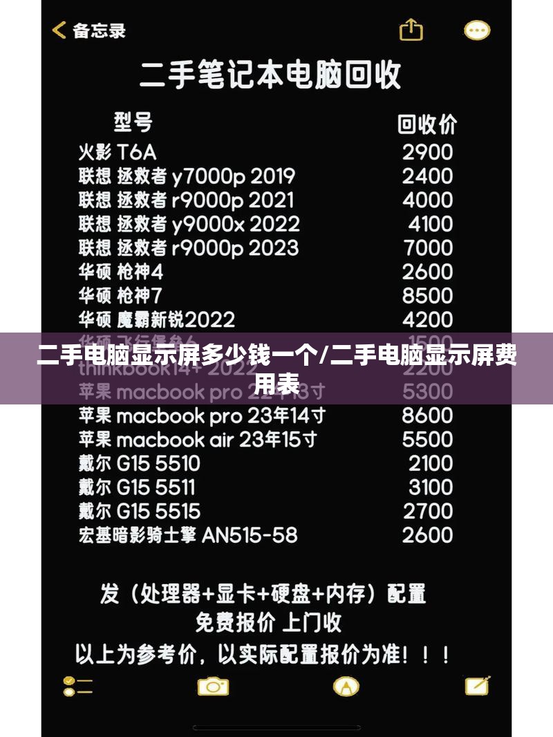 二手电脑显示屏多少钱一个/二手电脑显示屏费用表