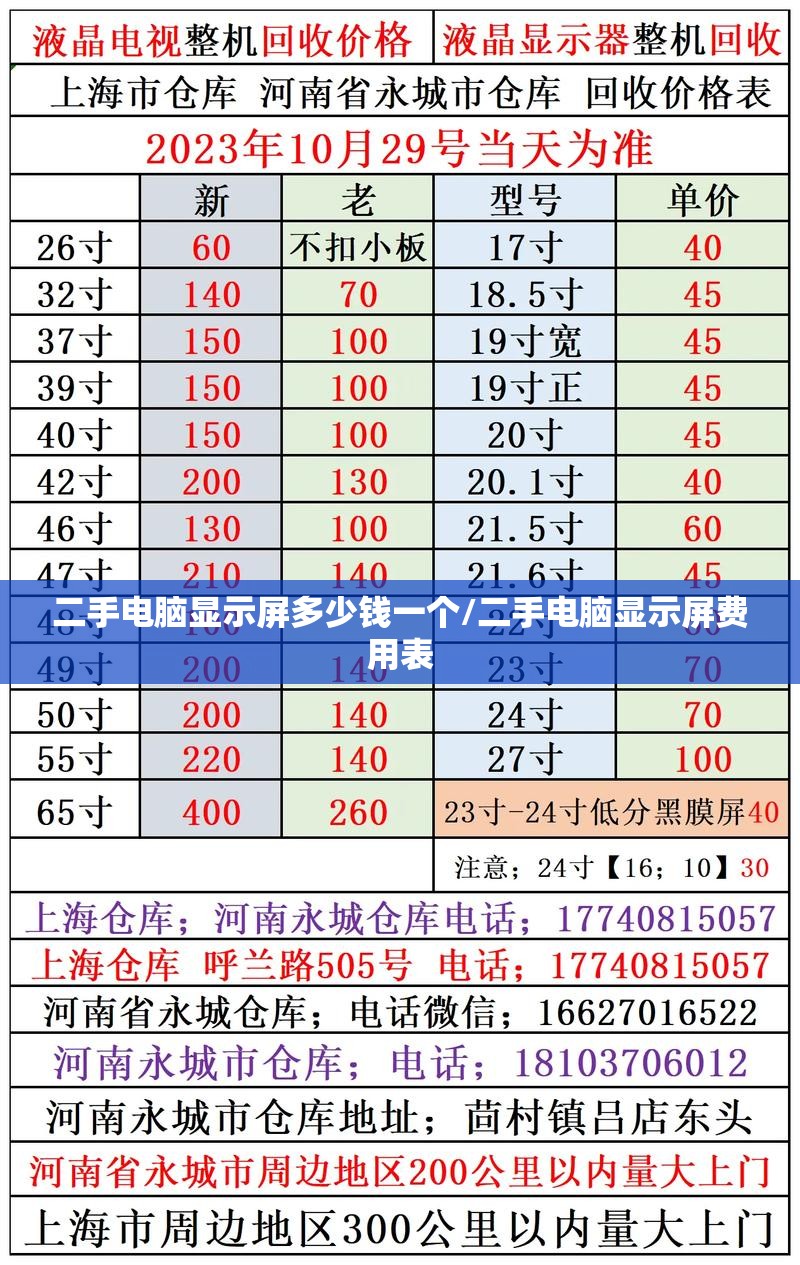 二手电脑显示屏多少钱一个/二手电脑显示屏费用表
