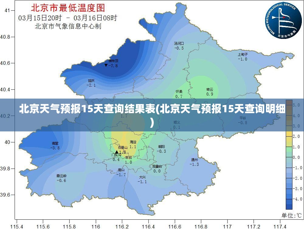 北京天气预报15天查询结果表(北京天气预报15天查询明细) 北京天气预报15天查询结果表(北京天气预报15天查询明细)