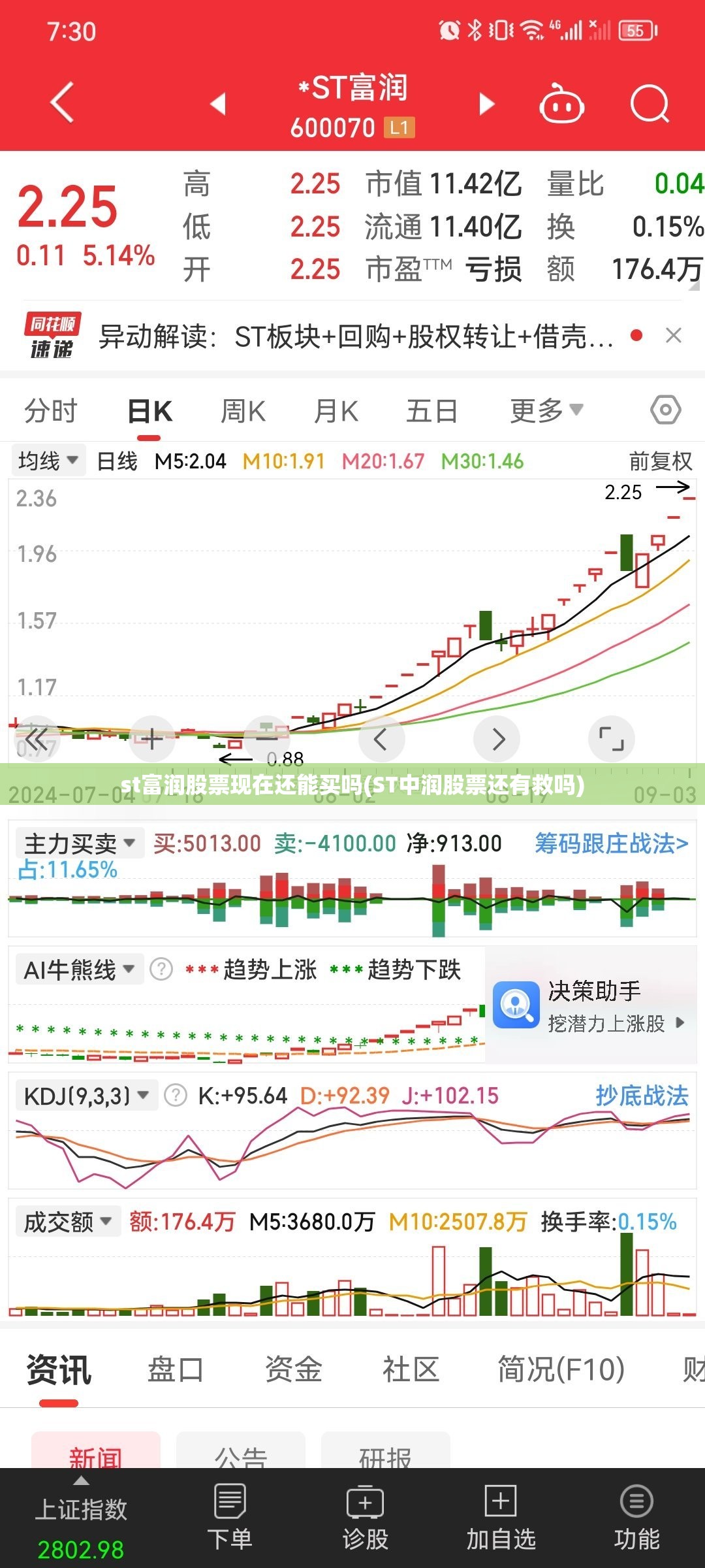 st富润股票现在还能买吗(ST中润股票还有救吗) st富润股票现在还能买吗(ST中润股票还有救吗)