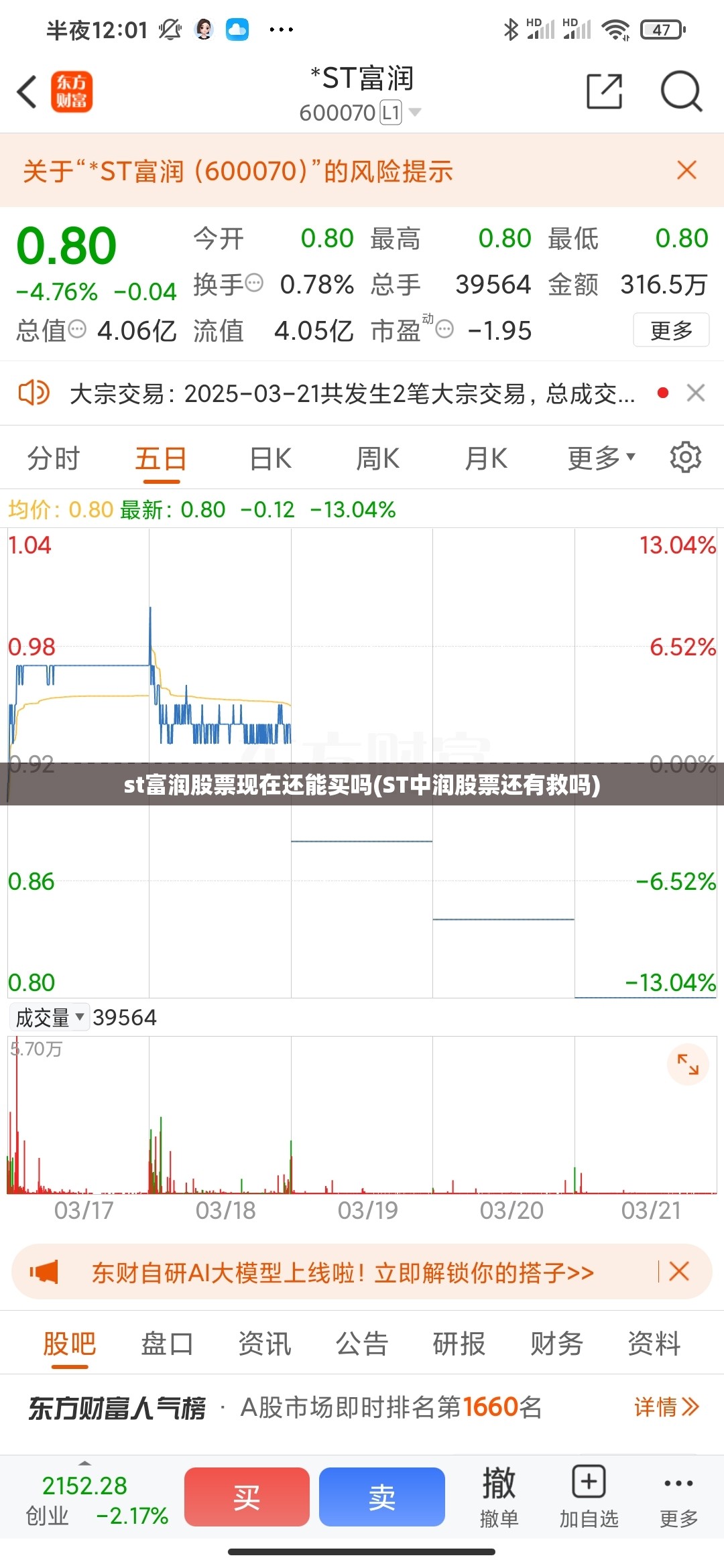 st富润股票现在还能买吗(ST中润股票还有救吗) st富润股票现在还能买吗(ST中润股票还有救吗)